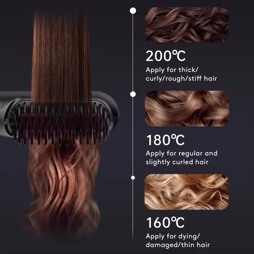 Self-Heating Hair Straightener Brush